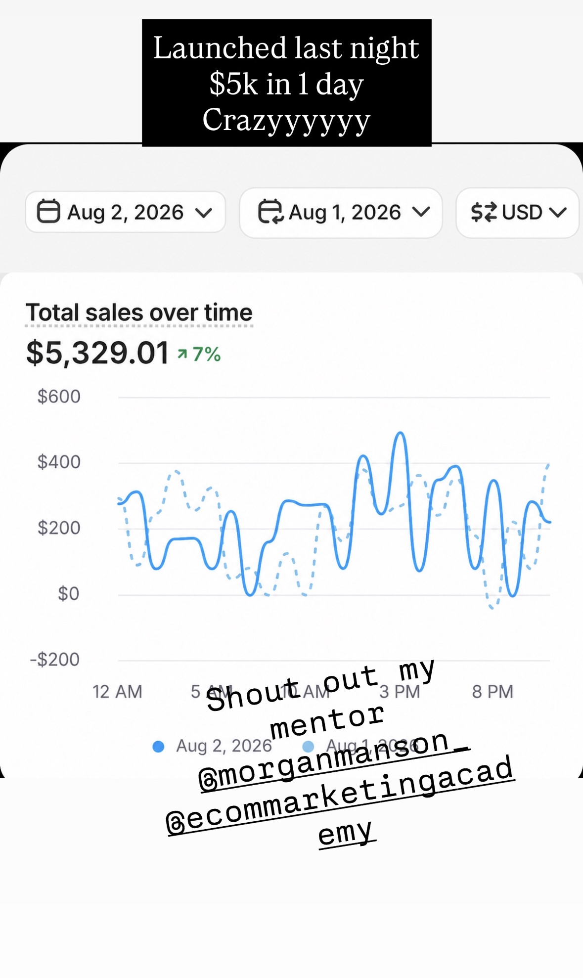 Student launched last night and made $5k in 1 day after implementing the blueprint